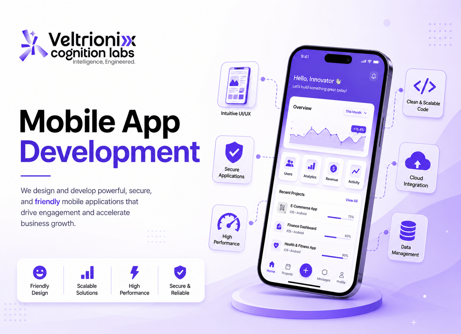 Mobile App Development