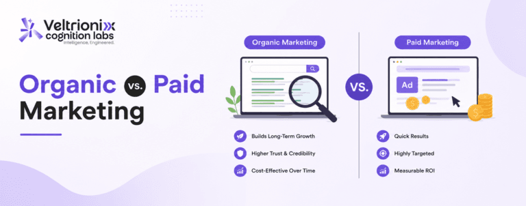 Organic vs. Paid Marketing: Finding the Balance of Your Business.