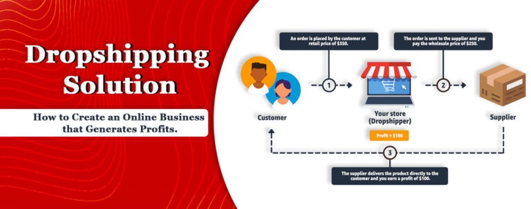 Dropshipping Solution: How to Create an Online Business that Generates Profits.