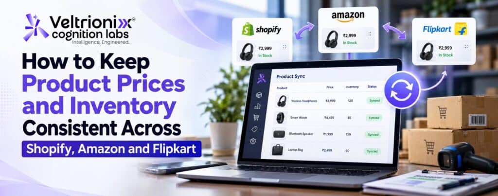 Sync inventory across Shopify